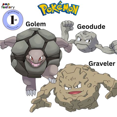 best nature for golem|Best Nature for Geodude, Graveler, and Golem in Pokémon .